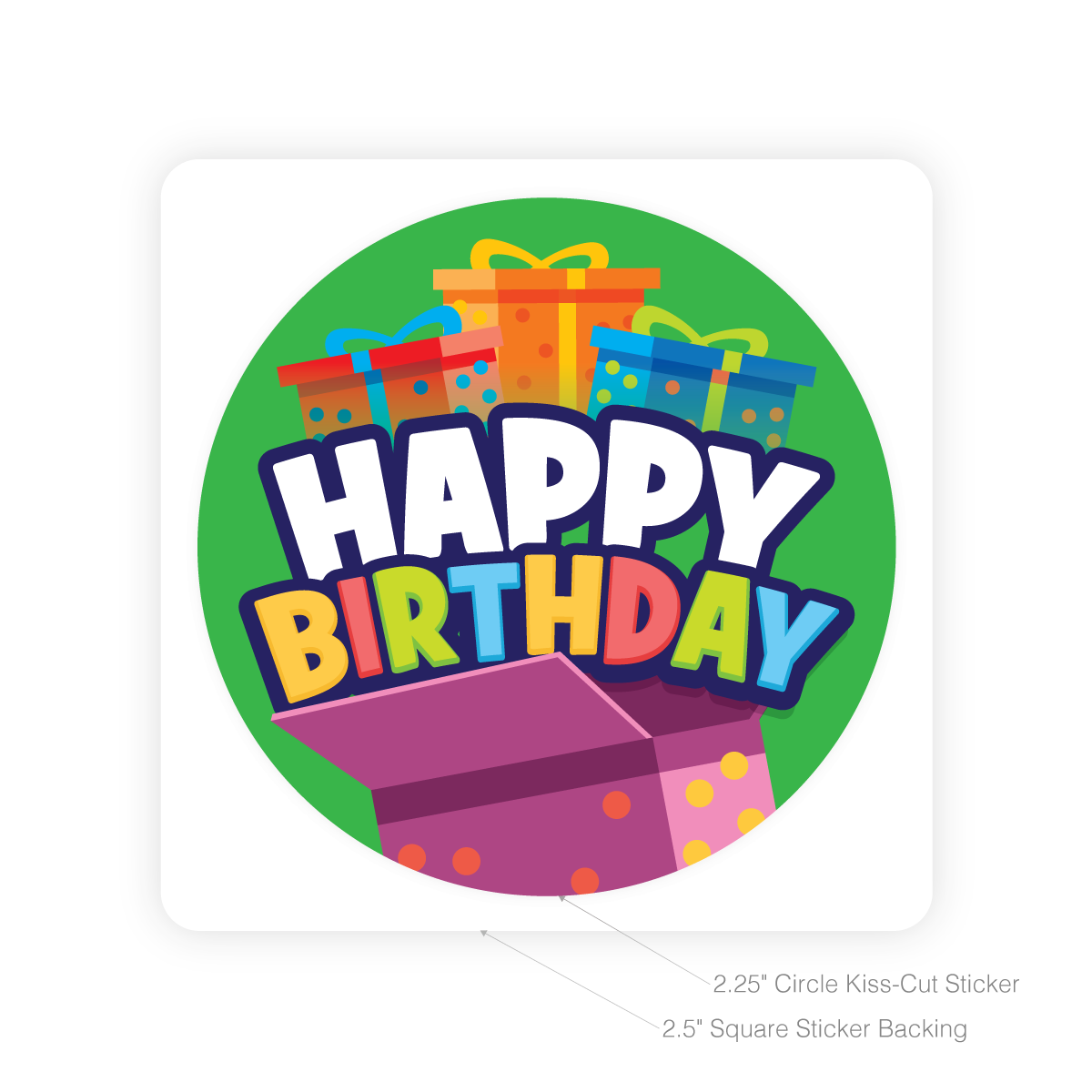 Round Sticker - Happy Birthday
